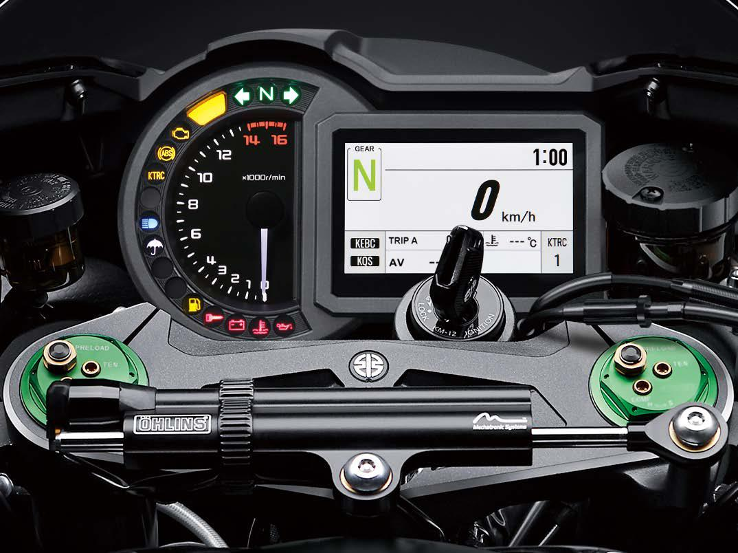 New TFT Colour Instrumentation